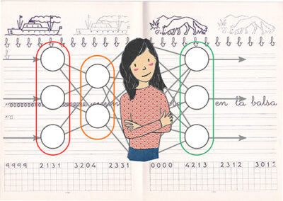 Lecturas sobre la dislexia: la historia de Luz Rello en forma de cuento ...