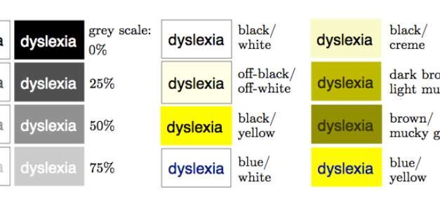 ¿Qué tipografías mejoran la lectura de las personas con dislexia?