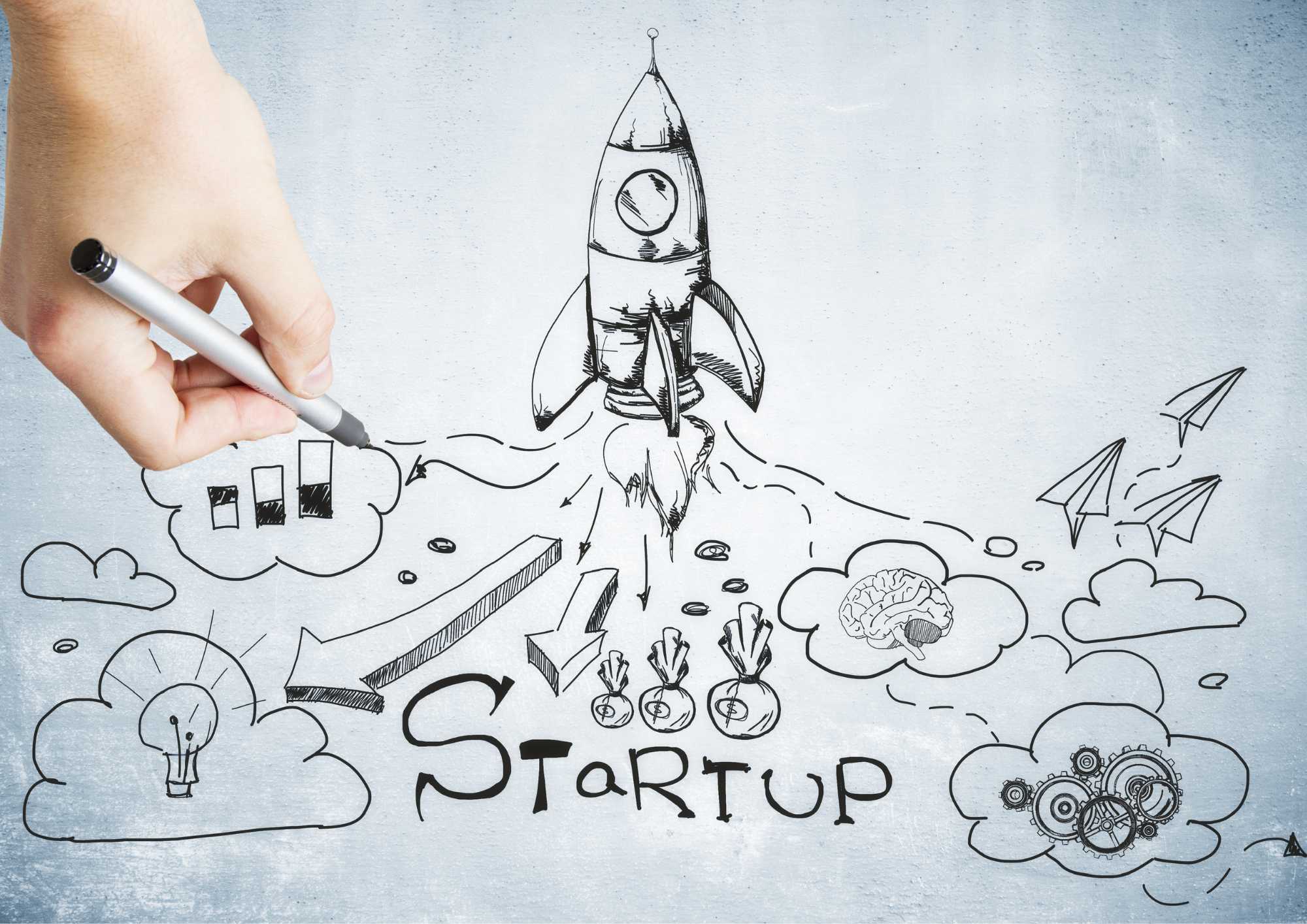 emprendimiento emprendimiento